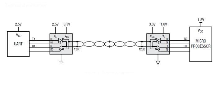 Application Circuit Diagram - MaxLinear XR33202 Wide Supply RS-485/RS-422 Transceivers